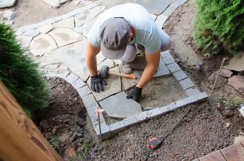 Landscaping Masonry